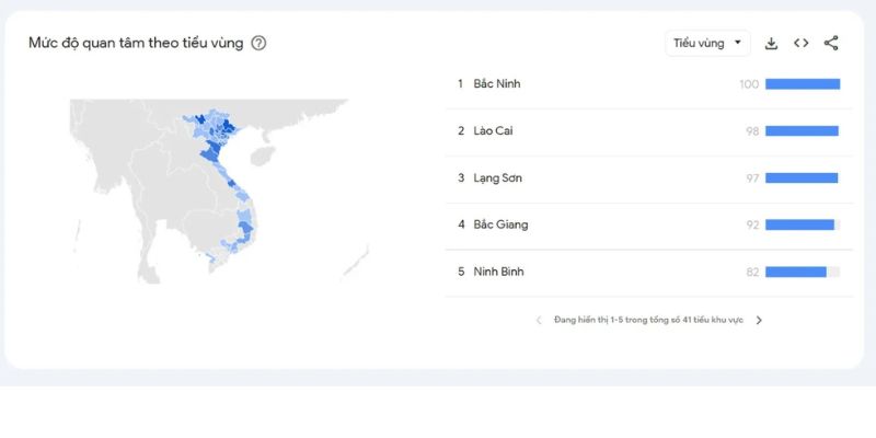 Choáng Club - Choang Club | cổng game trực tuyến uy tín 2025 4 Bảng thống kê lượng tìm kiếm tại khu vực Việt Nam